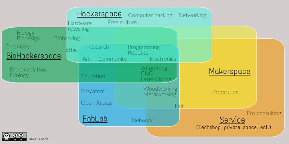 Schema tilios.jpg