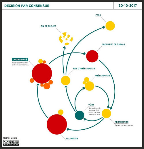 Consensus3.jpg