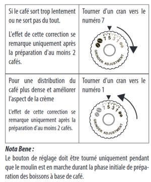 Réglage cafe.png