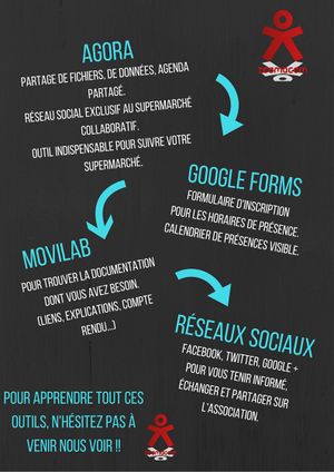 Ecosysteme numerique.jpg