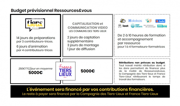 Budget prev ressources&vous 1.jpg